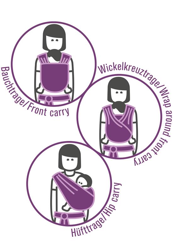 Manduca Baby Tragetuch Sling 3-15 kg