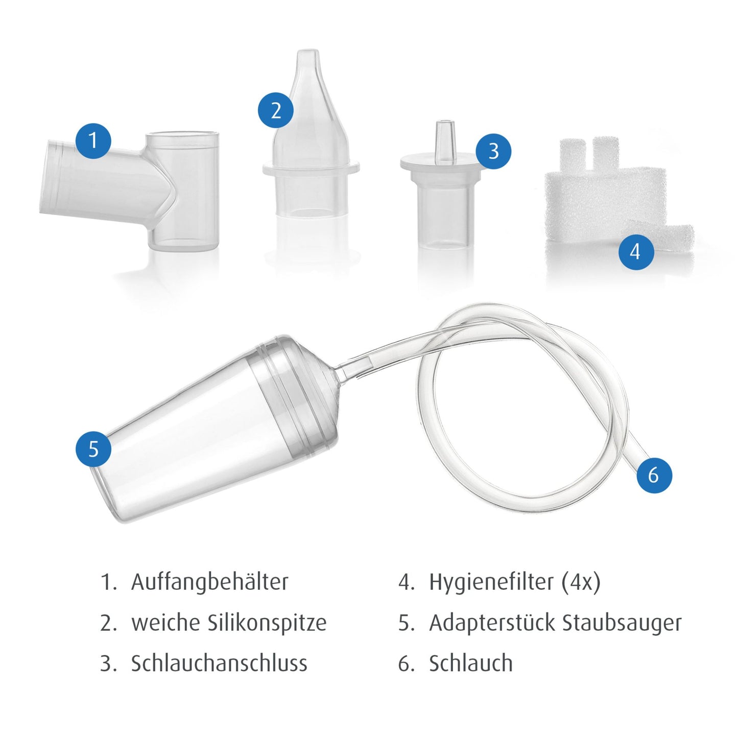reer Baby Nasensauger mit Staubsaugeraufsatz