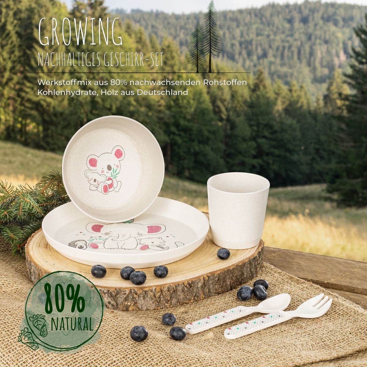reer Geschirrset Babyteller Set LovelyFriends