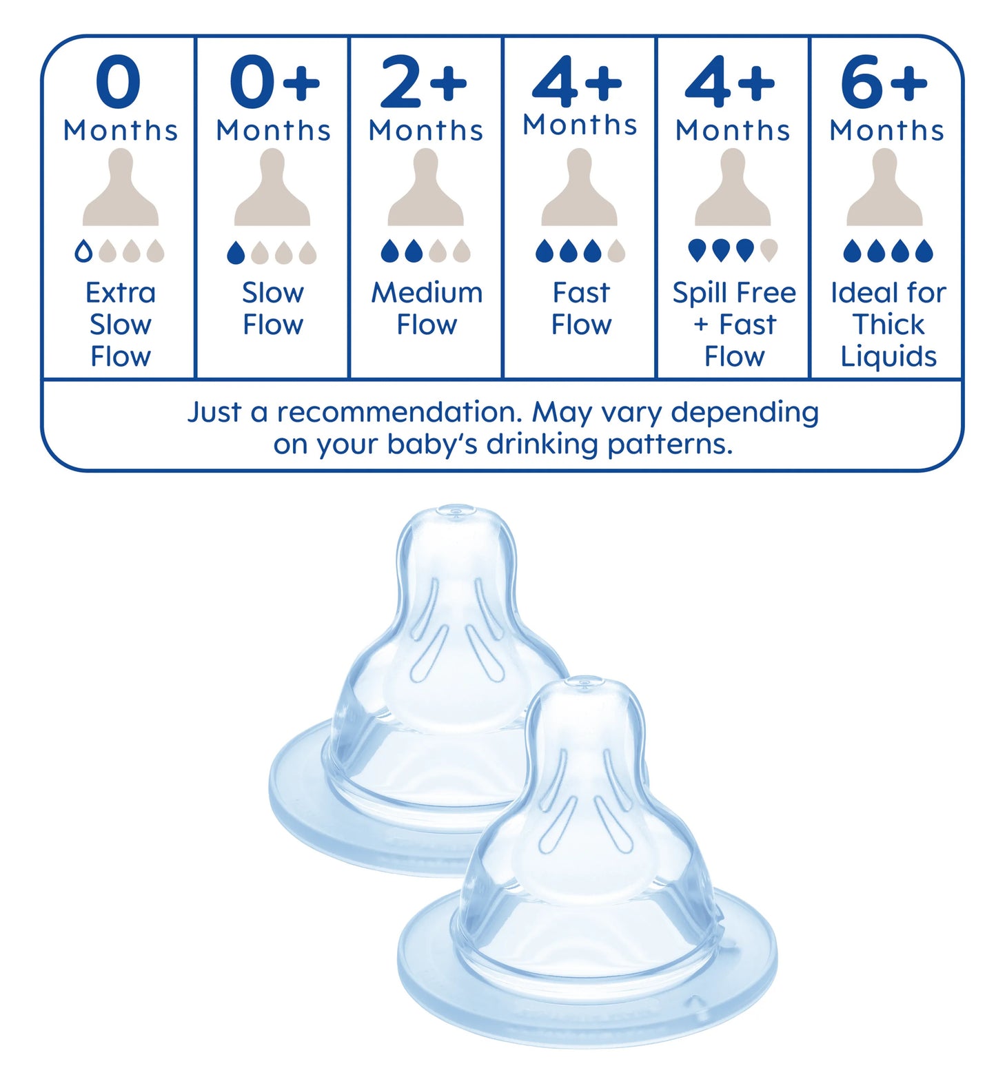 MAM Trinksauger Weithals SkinSoft Silikon