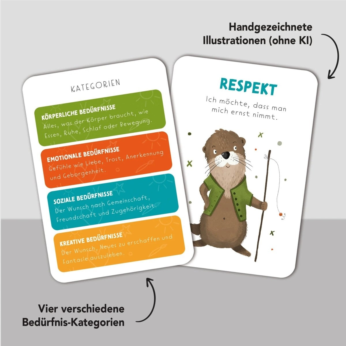 Rüsselfuchs Bedürfniskarten "Was brauche ich gerade?" Starke Fragen für Kinder 5J+